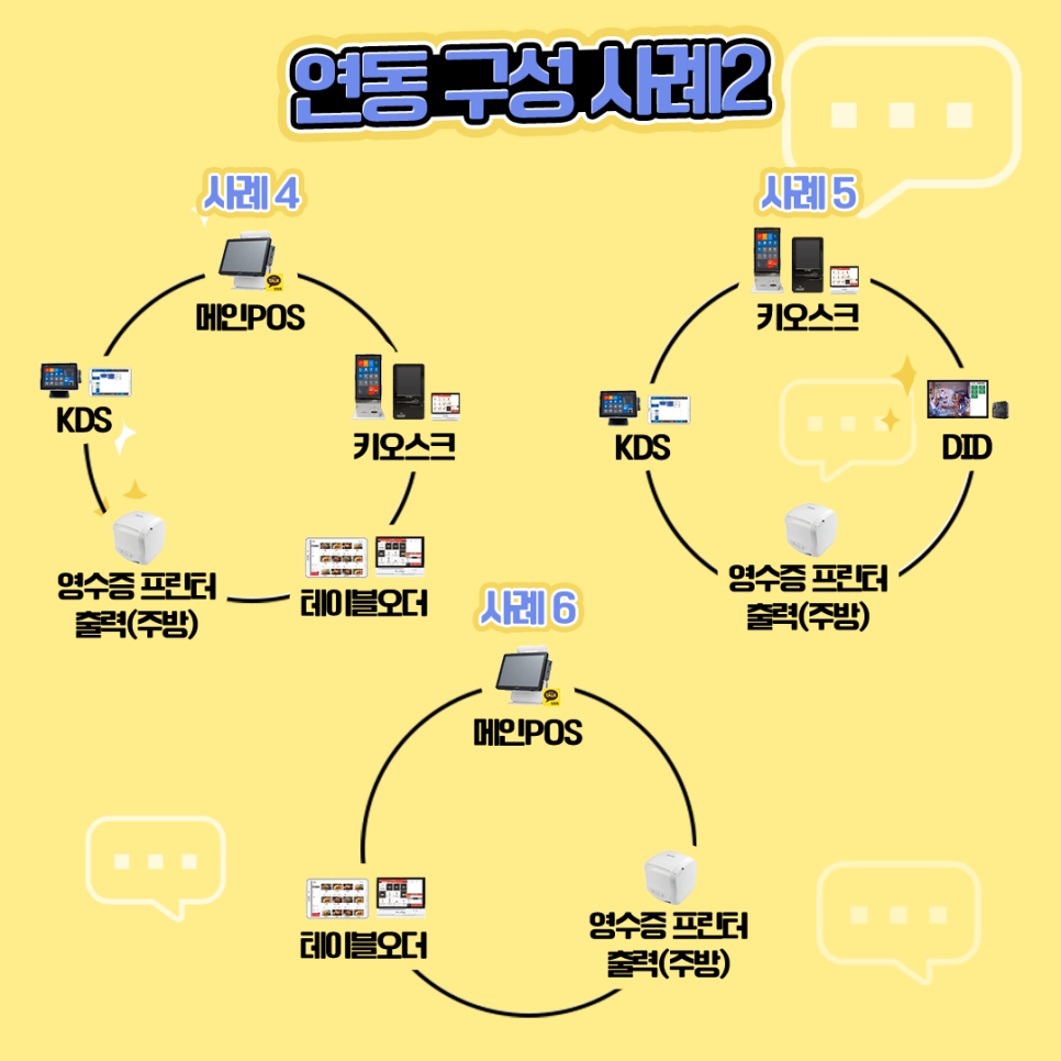 한국정보통신경남지사 이미지