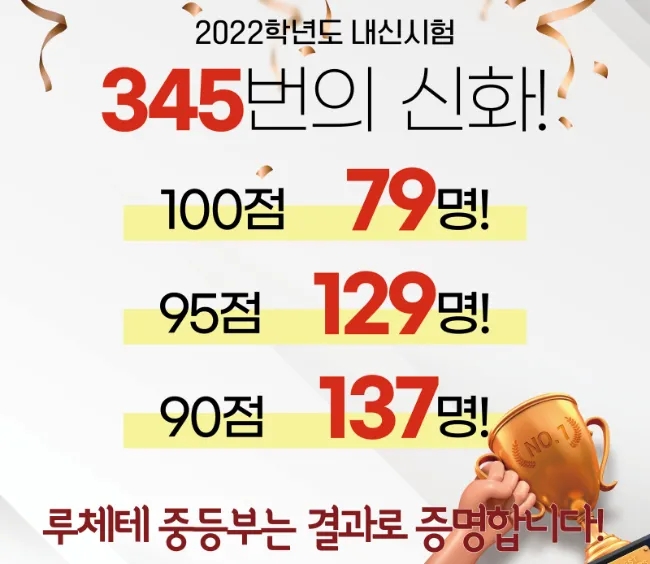 루체테솔루션 이미지