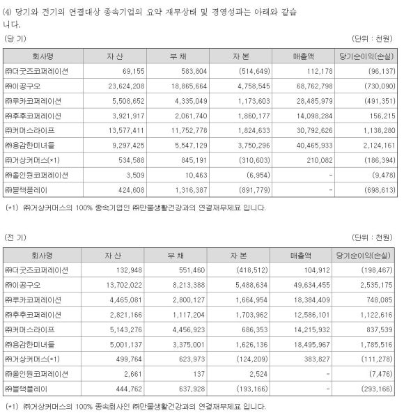 (주)거상코퍼레이션 이미지