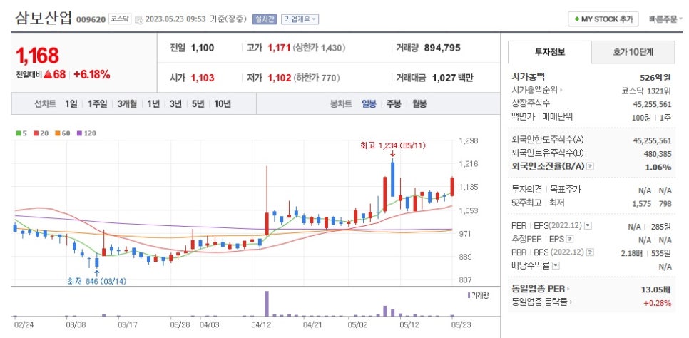해한산업 이미지