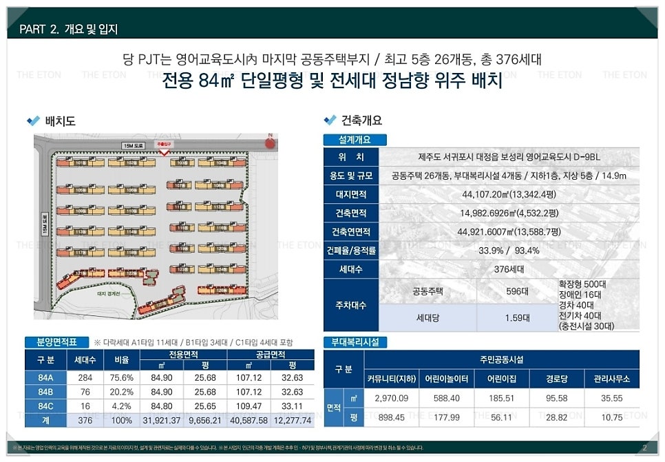이튼교육 이미지
