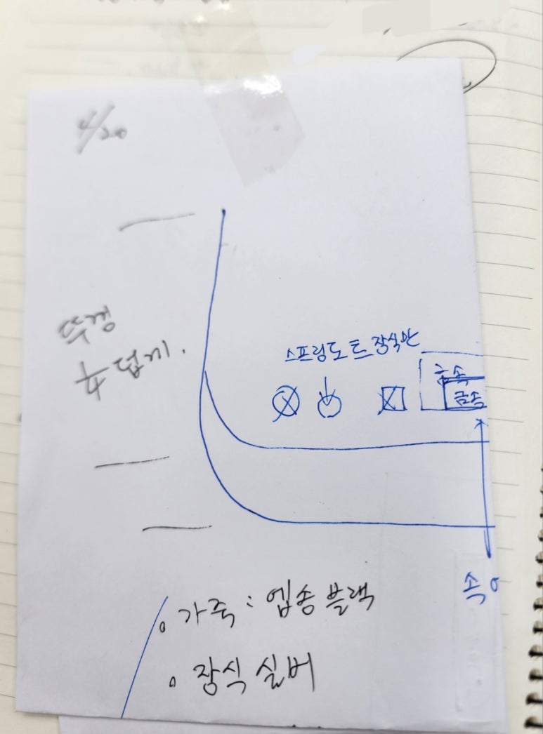마스터.케이가죽공방 이미지