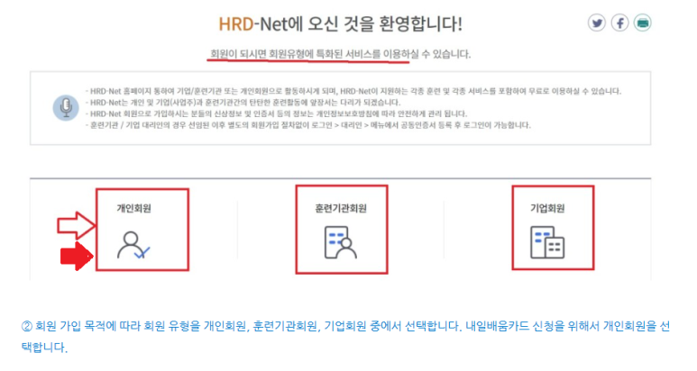 일등요양보호사교육원 이미지