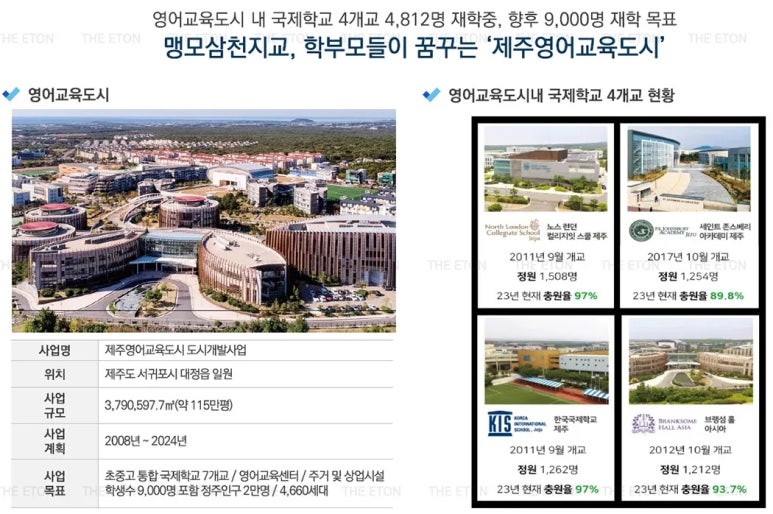 이튼교육 이미지
