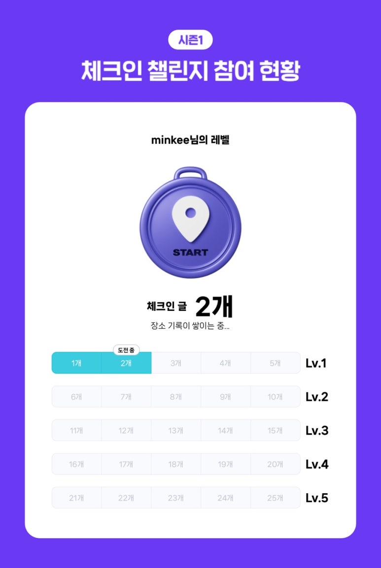 던킨도우넛롯데마트점 이미지