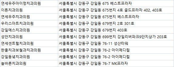한울치과의원 이미지