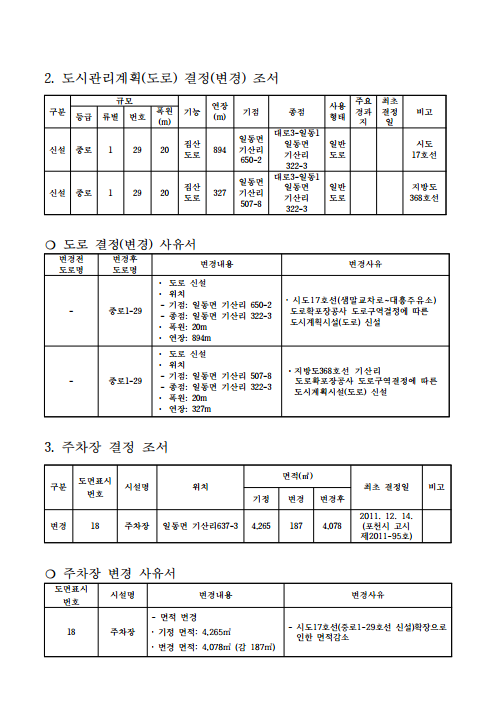 대흥주유소 이미지