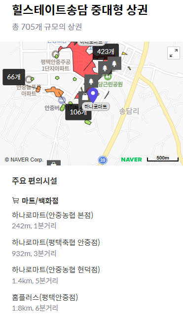 평택축협하나로마트 이미지