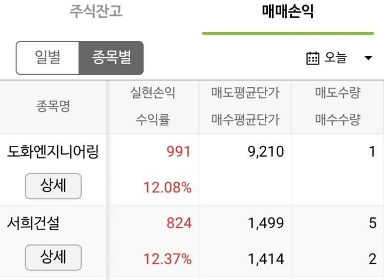서희엔지니어링 이미지