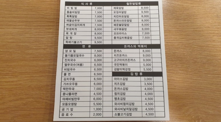 마마스김밥 이미지