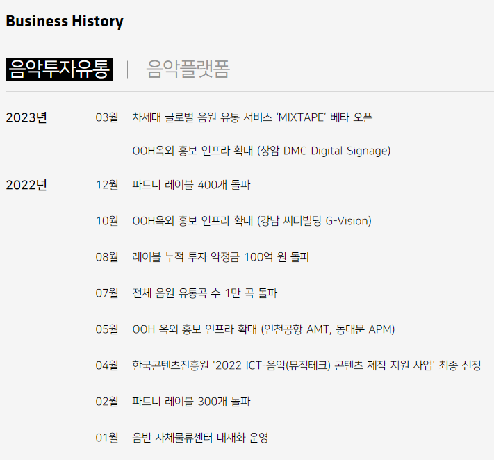 와이지컴퍼니 이미지