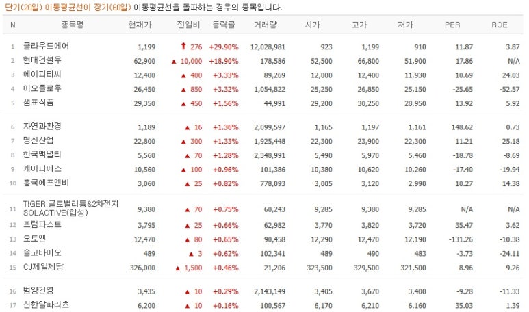 건영에프엔비 이미지