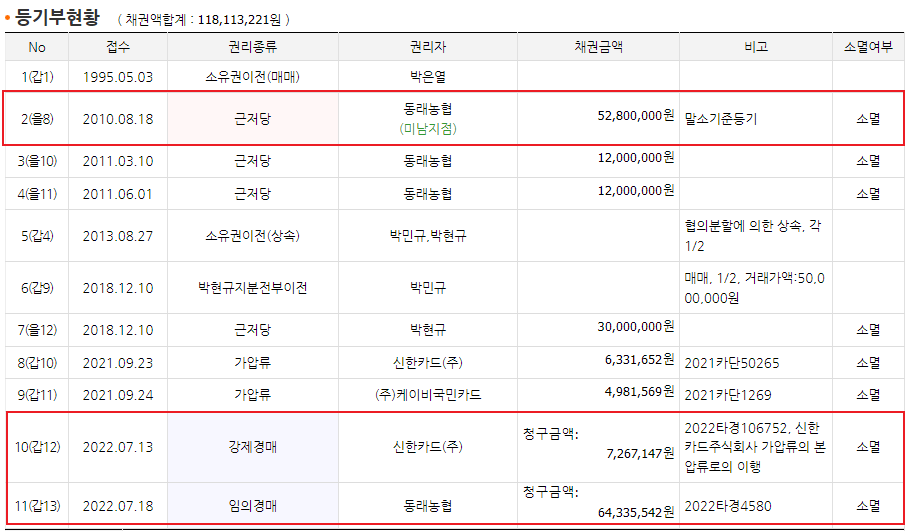 모든하이아트 이미지
