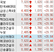 (주)미래이엔에프 이미지