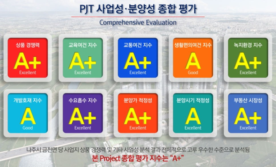 나주상회 이미지