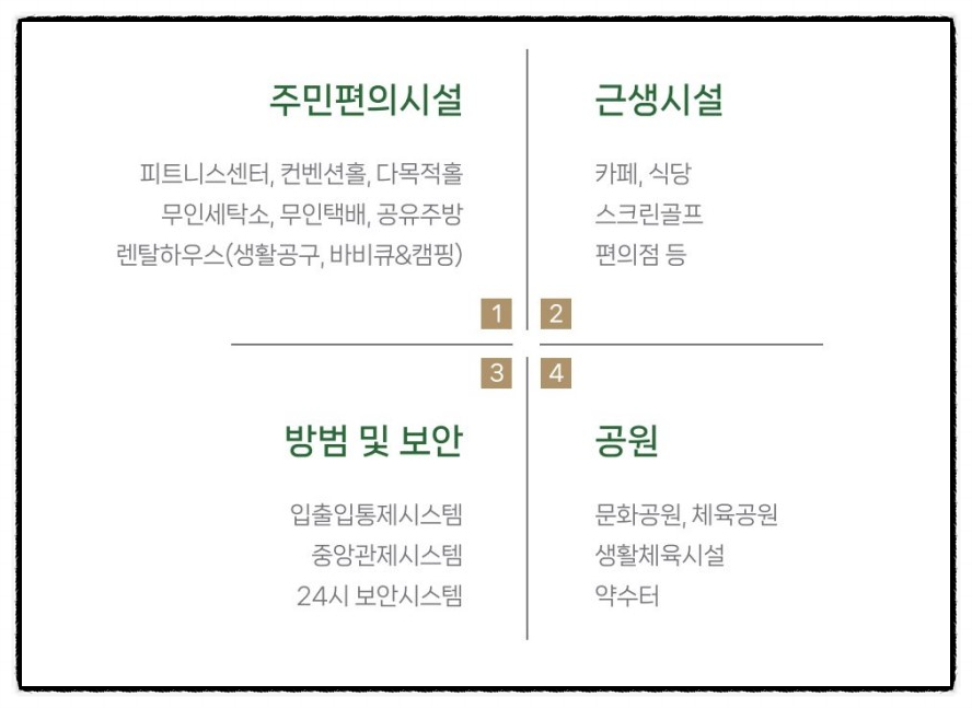 더존하우스 이미지