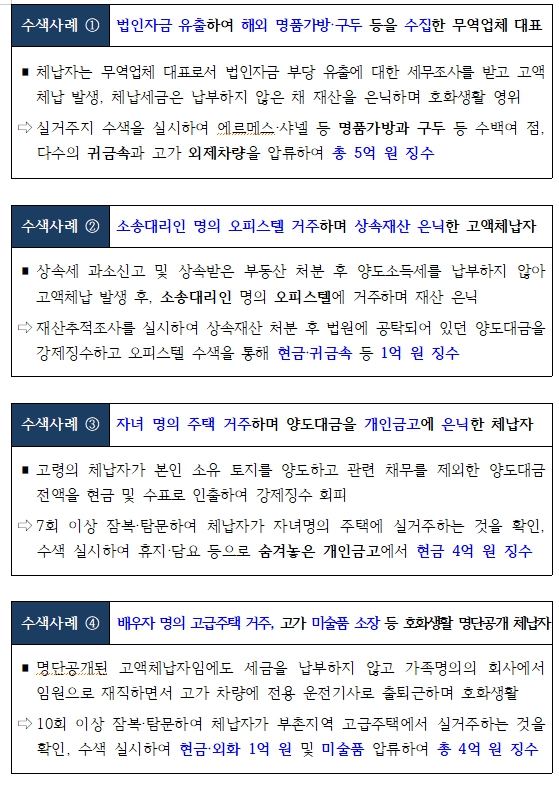 명품복권 이미지