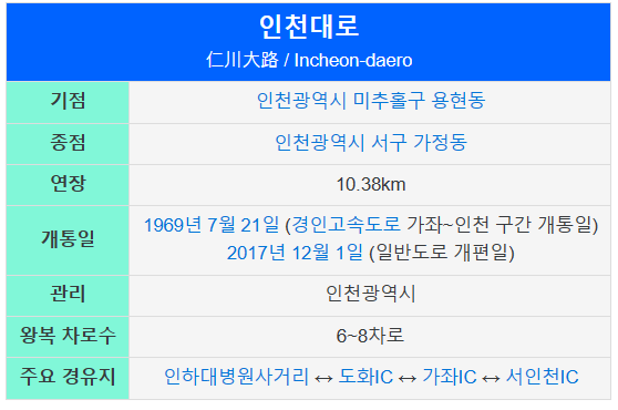 경인나무병원 이미지