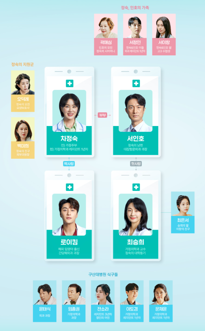 마마포레스트 이미지