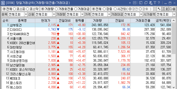 신송산업(주) 이미지