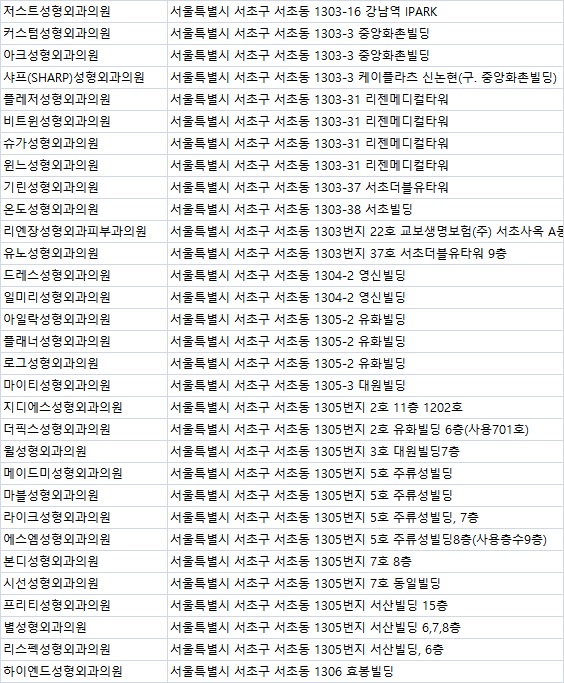 김영진성형외과의원 이미지