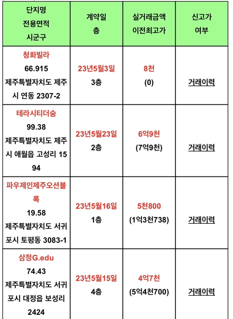 성태디자인 이미지