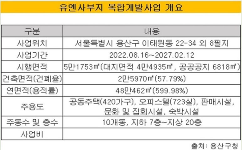 뉴월드인테리어디자인 이미지