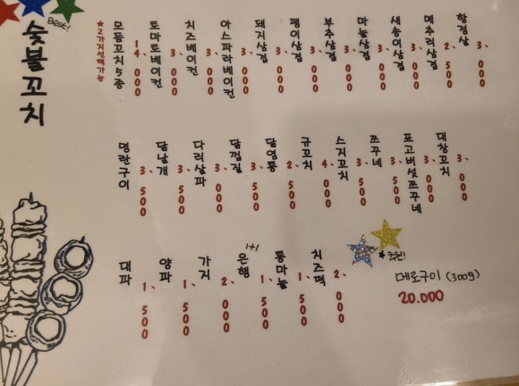 이자카야하나미치 이미지