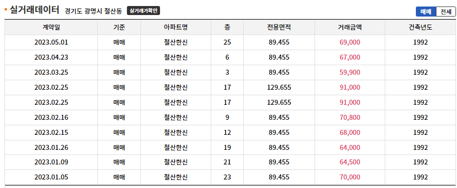 광명２４시편의점 이미지