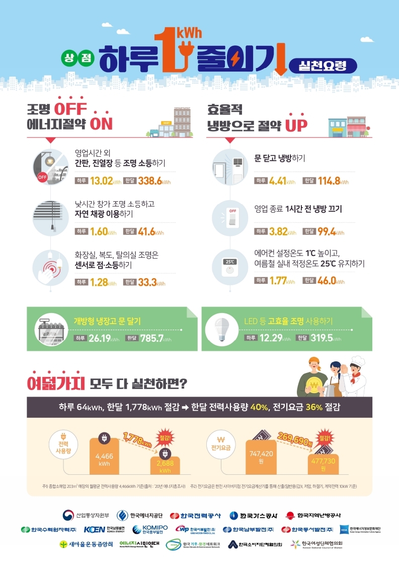 해동전기조명 이미지