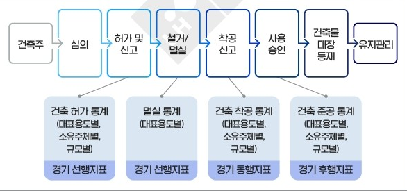 공인대한번역&일반행정사사무소 이미지