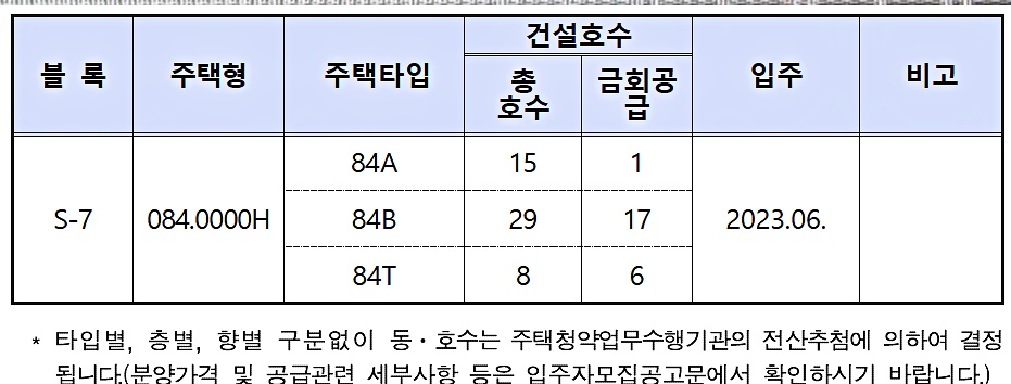 오십이호 이미지