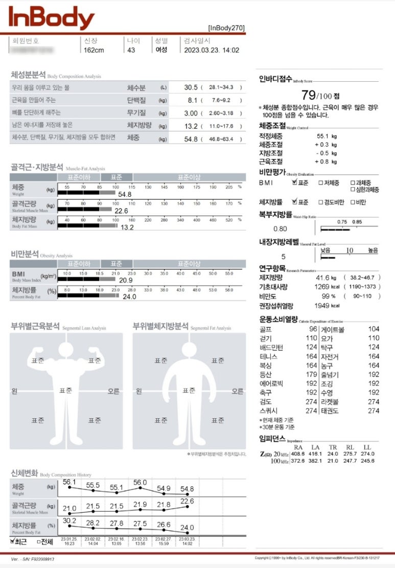 40피티 이미지