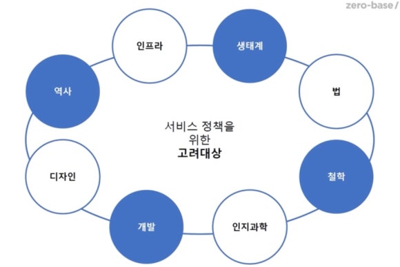 제일서비스산업 이미지
