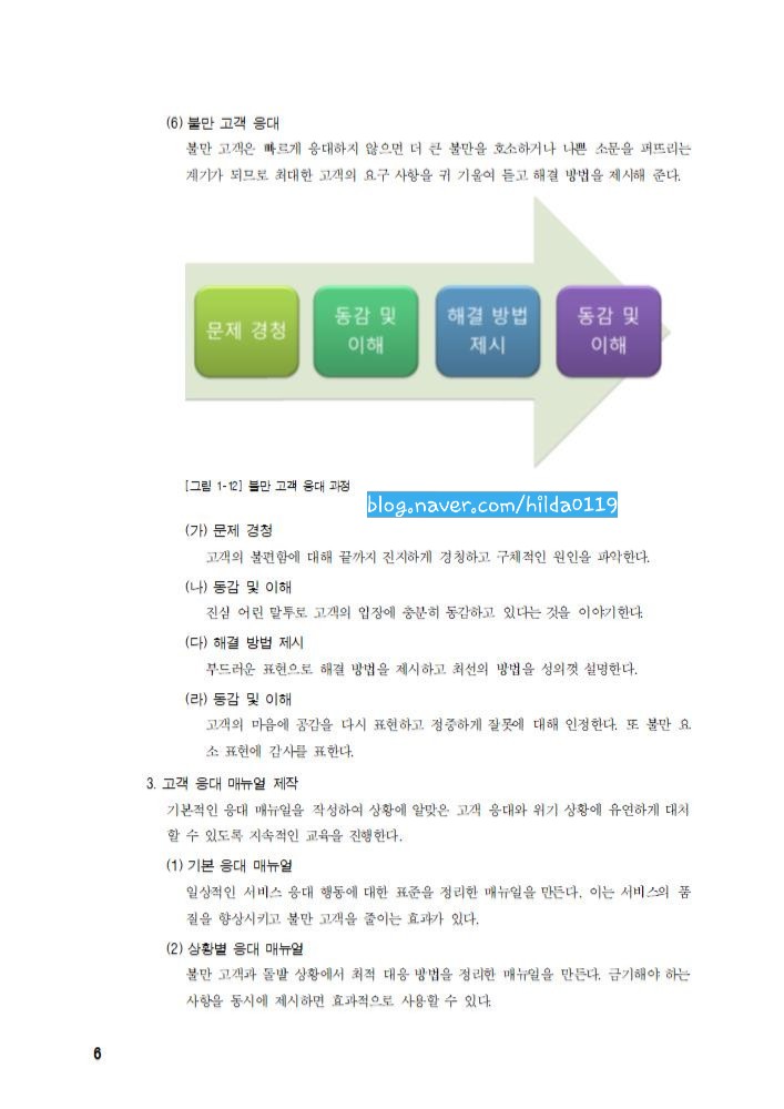 강북에이스애견미용학원 이미지