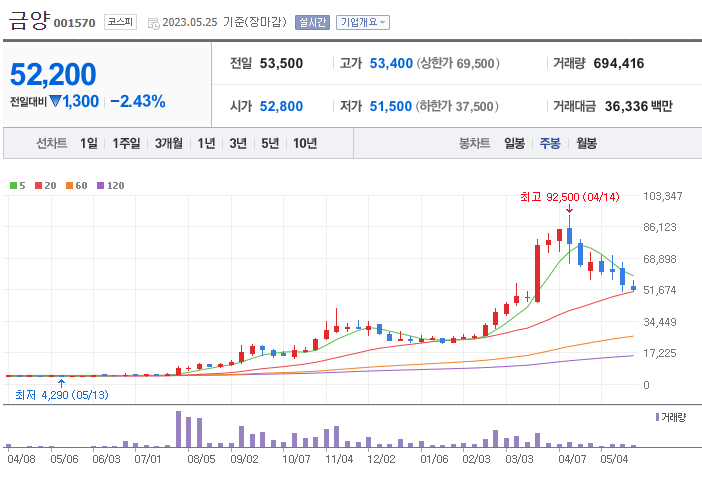화승운영위원회 이미지