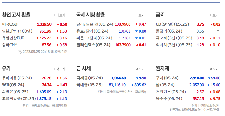 아이에스대성주 이미지