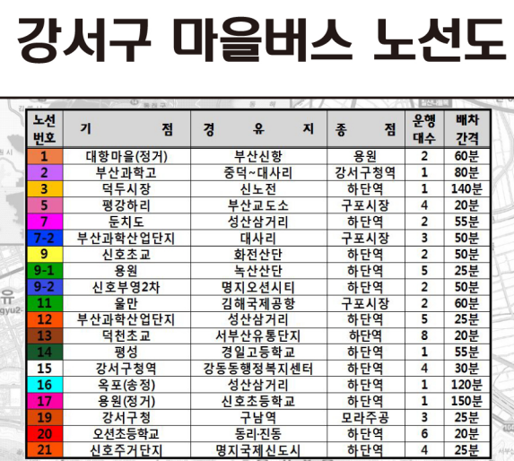 강서관광(주) 이미지