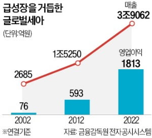 세아패션 이미지