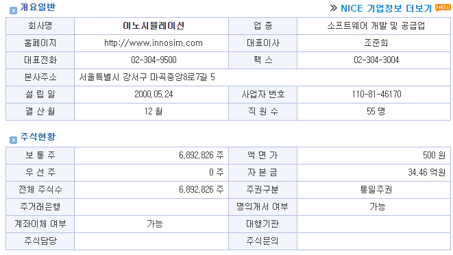 이노커뮤니케이션 이미지