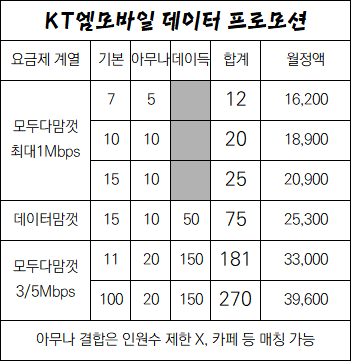메이저폰 이미지