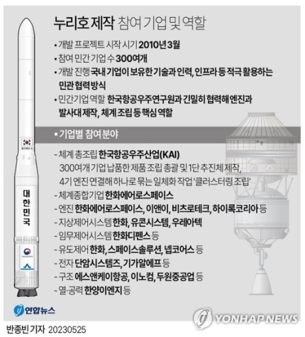 두원이앤이 이미지