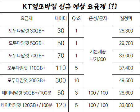 메이저폰 이미지