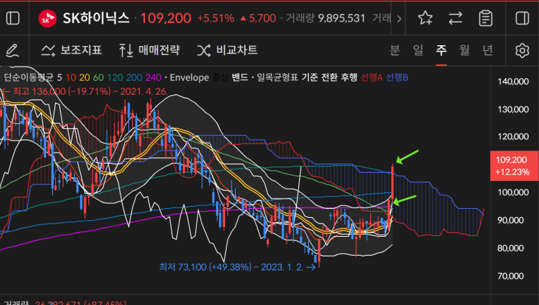 우주전자 이미지