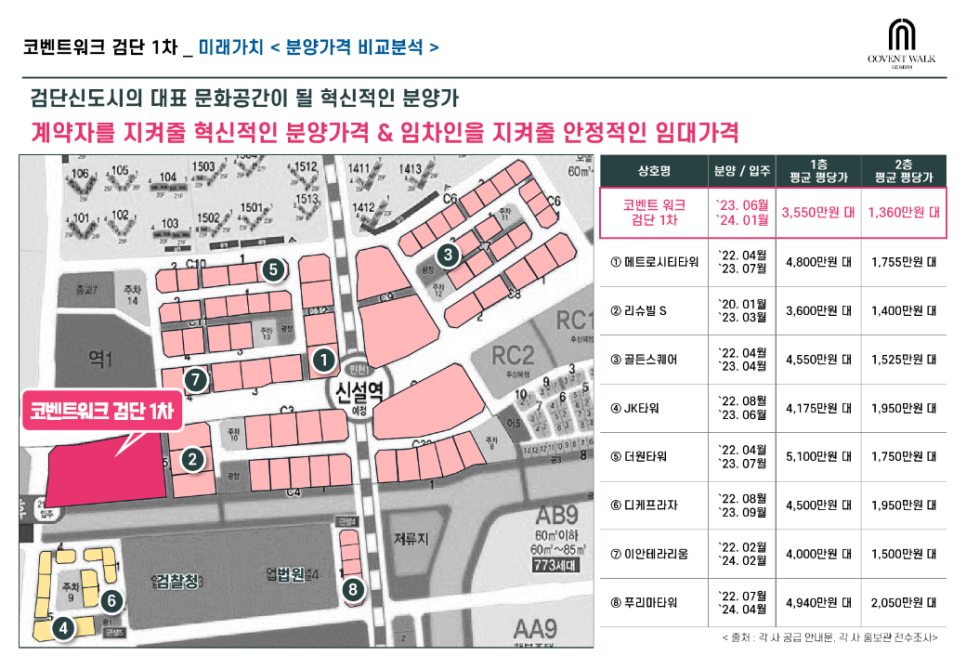 워크리스 이미지