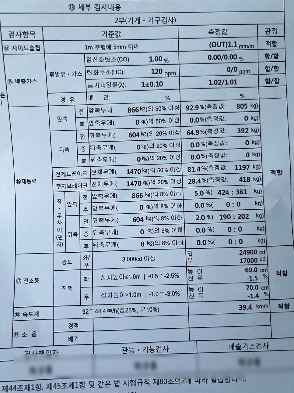 화이트365속초조양점 이미지
