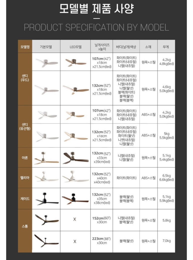 마백전기 이미지