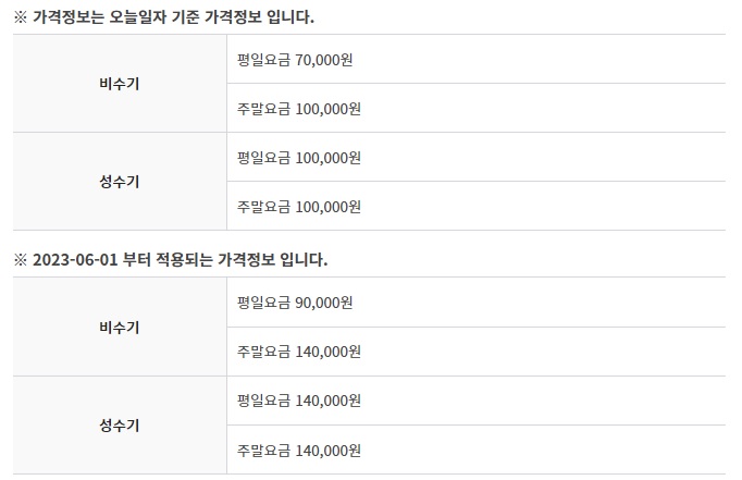 박달재자연휴양림야영장 이미지