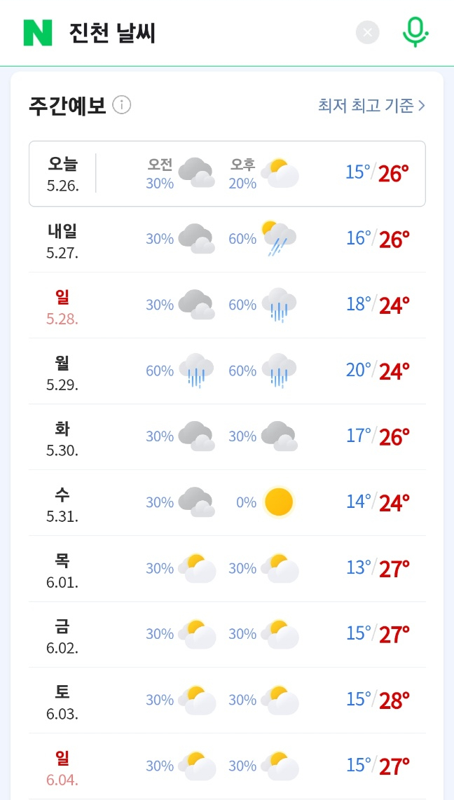 초평밤나무캠핑장 이미지