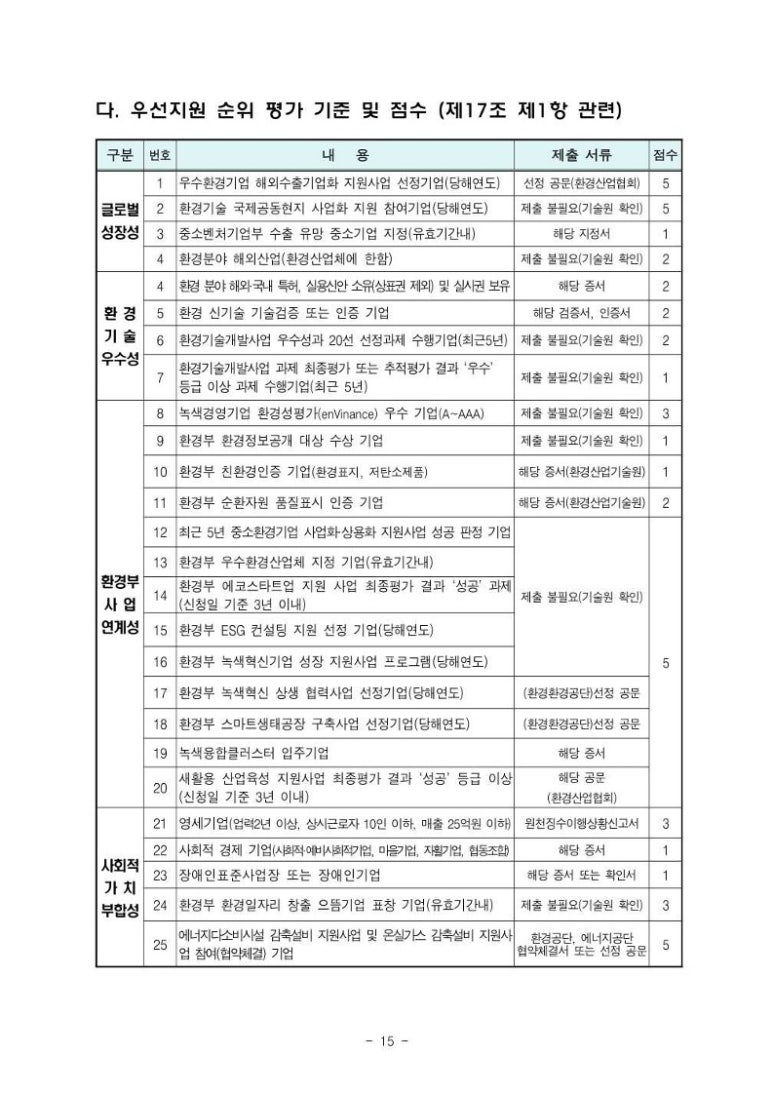 바른정책자금연구소 이미지